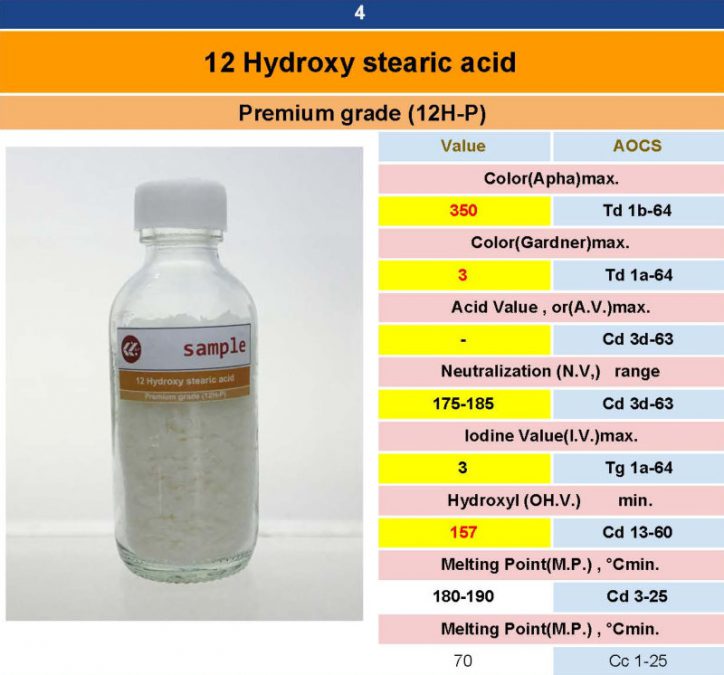 TCW products – TCO GROUP
